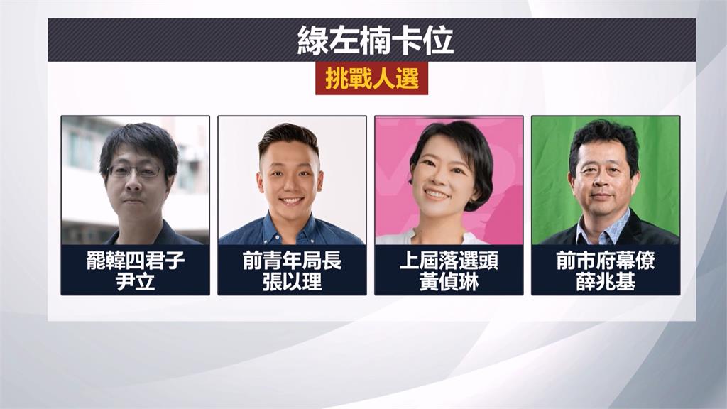高雄青年局長張以理請辭 拚參選左營、楠梓區議員