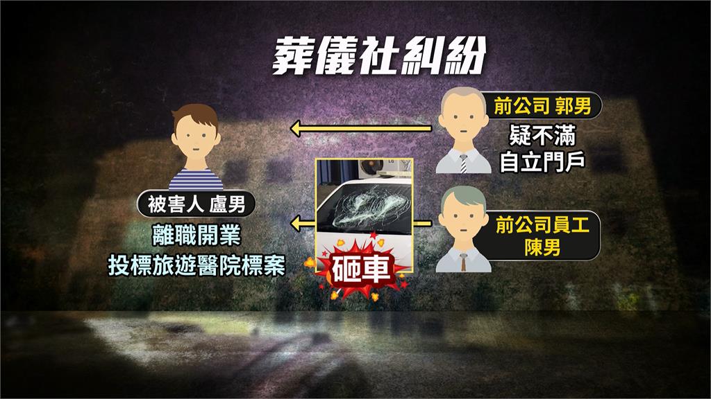 不滿前員工自立門戶搶生意 葬儀社老闆砸毀2救護車逃逸
