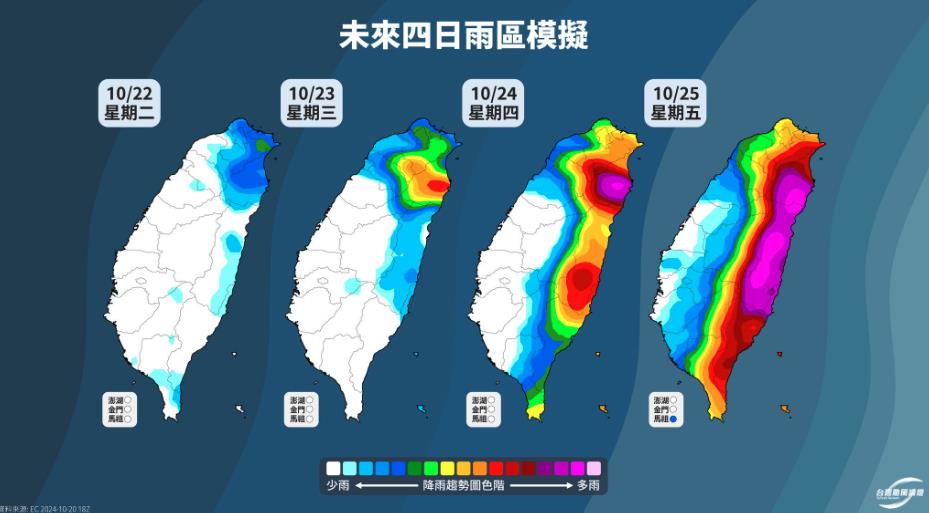 輕颱潭外圍環流「掃到台灣」？難躲超強雨彈「這天雨勢最劇」紅到發紫