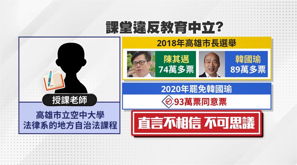 授課提罷韓作票、暗諷青鳥運動 高雄空大教授疑違反教育中立
