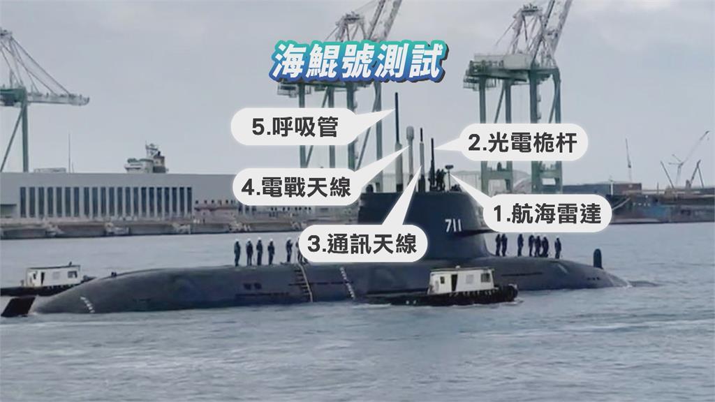 "海鯤號"三度海測! 軍事迷到場拉紅布條喊加油