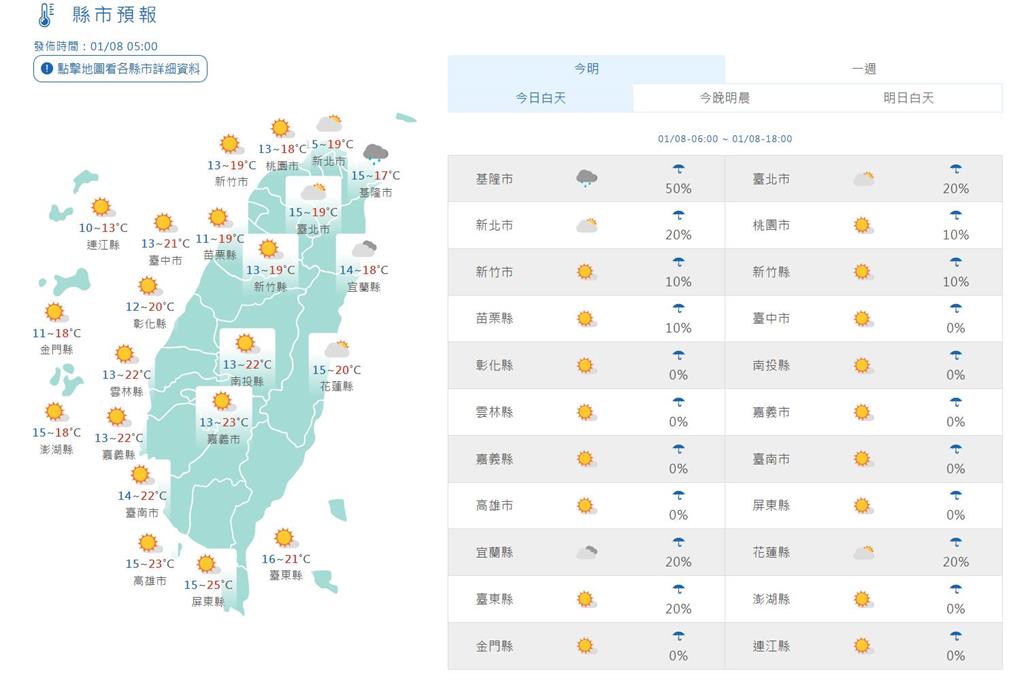 快新聞/強烈冷氣團明南下!「這幾區」將有雨 高山有望降雪