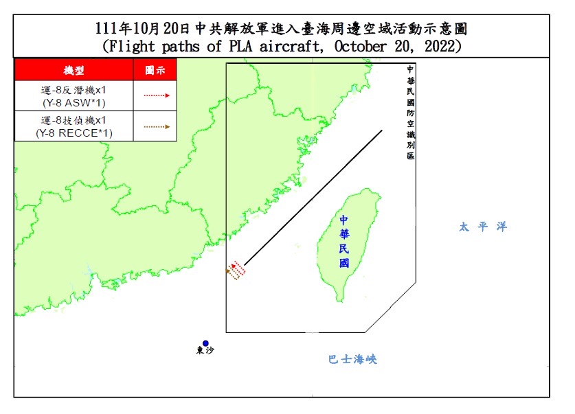 亂不停！中國20軍機、3軍艦擾台　國防部：2架次闖入西南空域