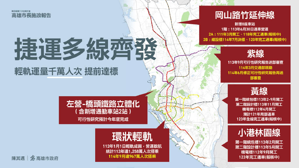 快新聞/高雄大進化!滿意度六都第一 陳其邁揭四大施政藍圖
