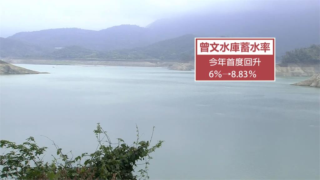鋒面逐漸南移、南部有望補水 「瑪娃」恐達強颱北轉角度成關鍵