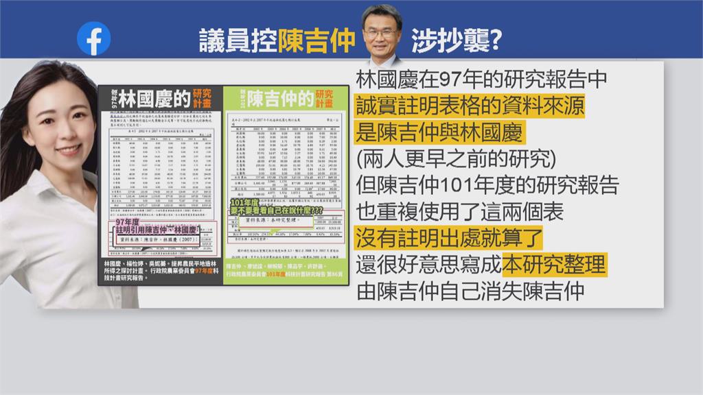 直球對決白喬茵研究報告抄襲說 陳吉仲:重複比例僅3%