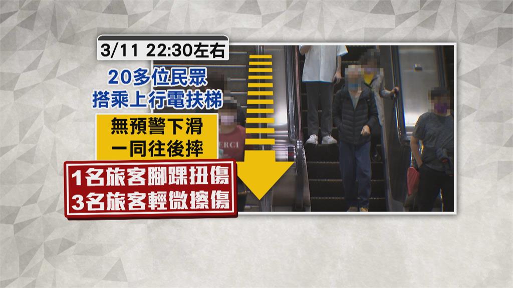 捷運新埔站手扶梯瞬間失速　20多人直接慘摔