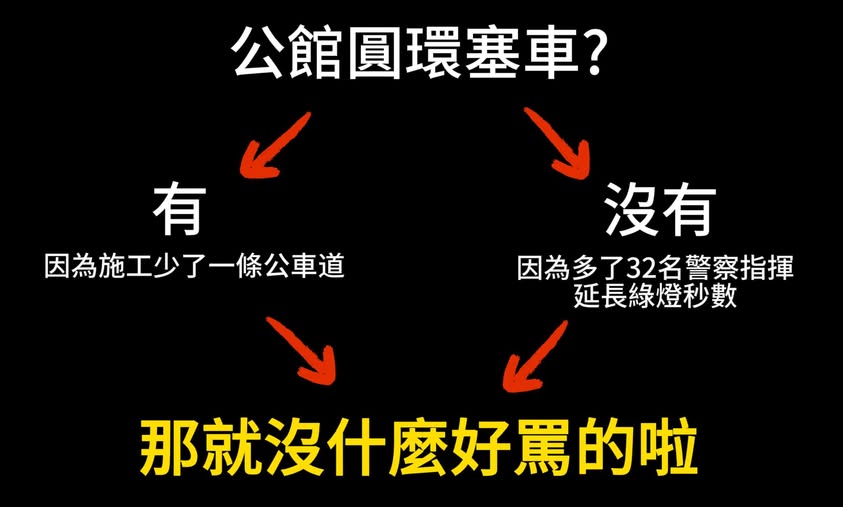 公館圓環拆除吵翻天!網紅Cheap喊「2情況會道歉」網讚:真正的中立