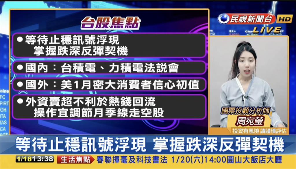 台股看民視/台積電領軍「大盤小漲66點」!專家曝「選股不選市」揭看好類股