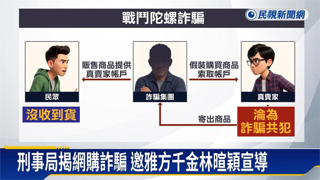 戰鬥陀螺夯!刑事局揭網購詐騙 邀雅方最美經理宣導
