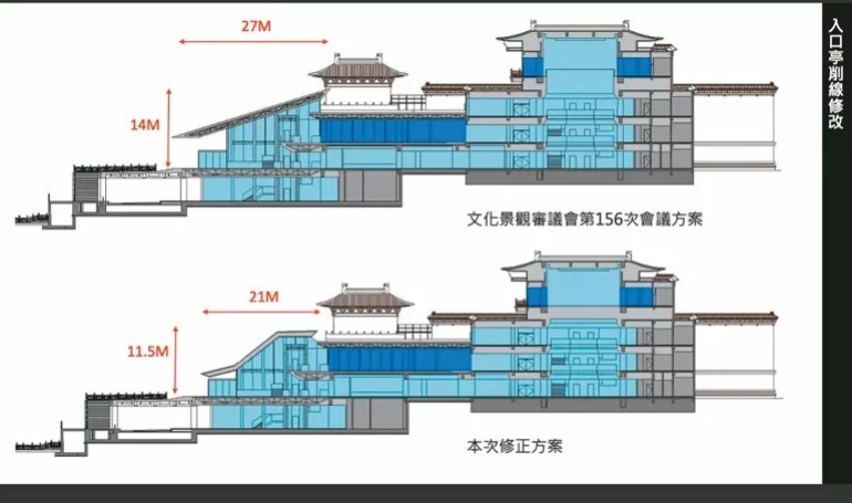 故宮博物院將邁向百年　翠玉白菜、清明上河圖捷克展出