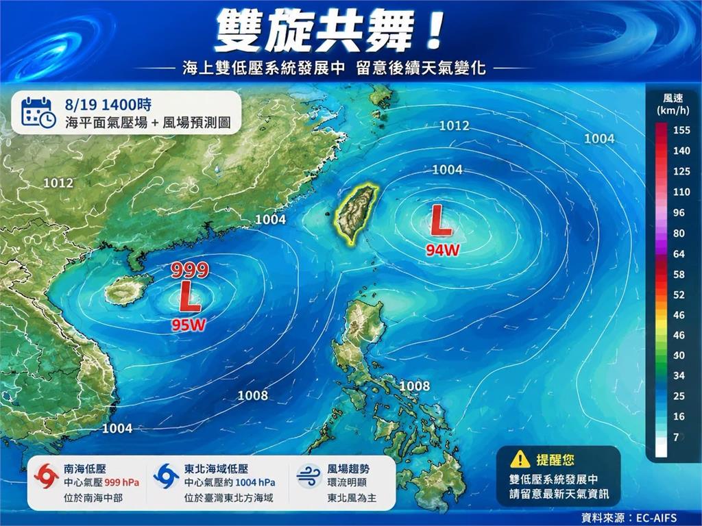 台灣「雙旋共舞」夾擊！專家揭「這4天」雨最大　熱帶擾動94W恐靠近台灣