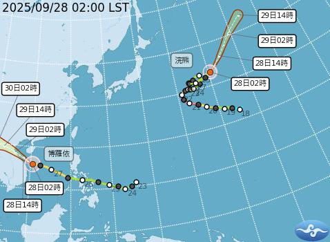 雙中颱齊舞路線曝光！博羅依猛衝登陸、浣熊瘋狂繞圈被笑「戲說颱風」