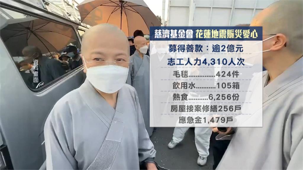 報恩311地震台人伸援手　日本捐款花蓮超過3千萬