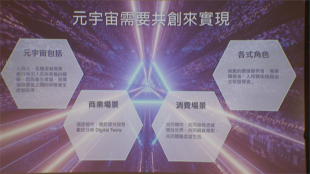 電信業者布局5G市場　首創台灣「元宇宙加速器」