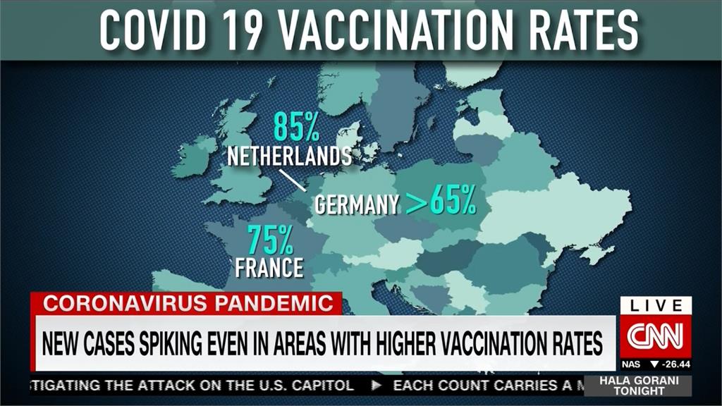 歐洲新冠疫情持續升溫　各國宣布收緊防疫措施