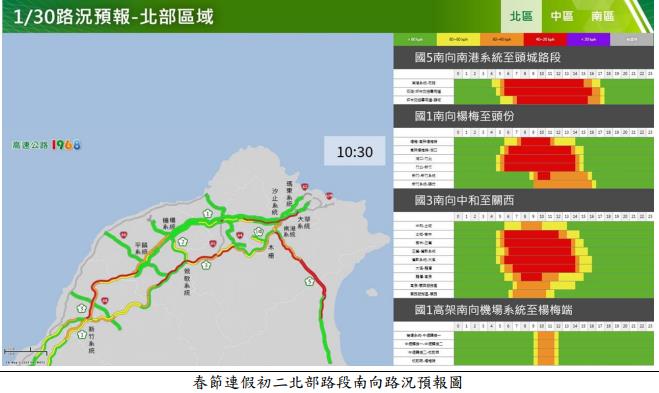 快新聞/初二湧車潮! 高公局曝下午國道17地雷路段