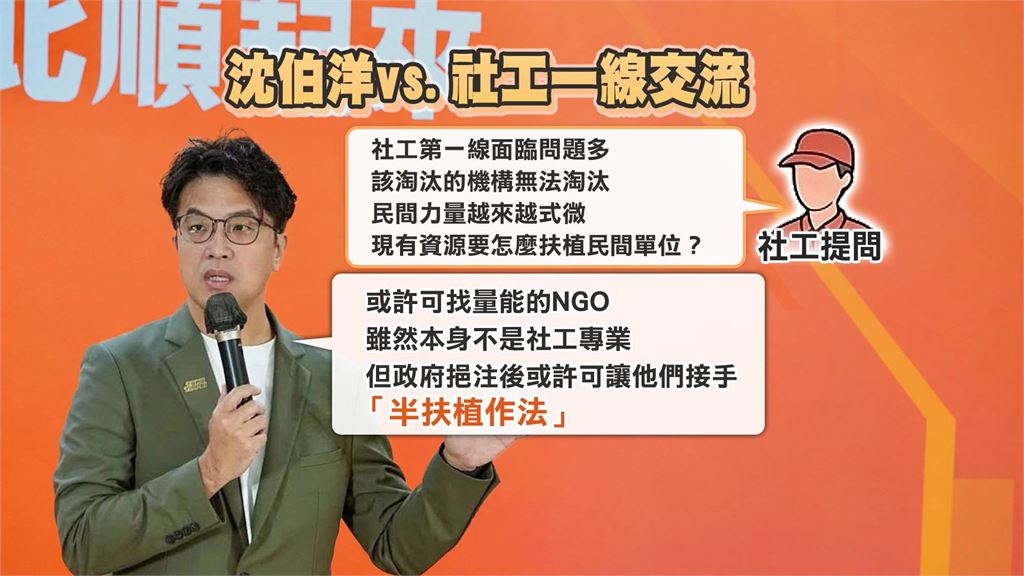 與社工面對面　沈伯洋現身不公開客廳會　聆聽第一線社工意見