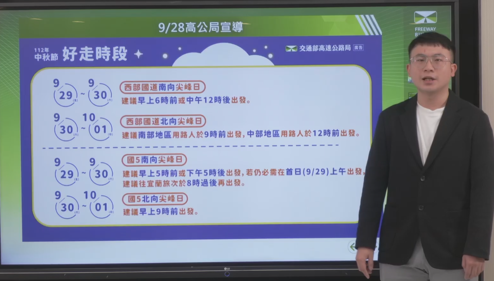 快新聞/國道傍晚逐漸湧車潮 高公局曝連假首日「好走路段」