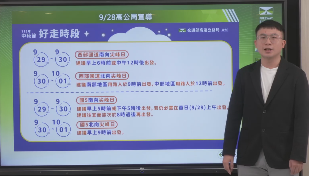 快新聞／國道傍晚逐漸湧車潮　高公局曝連假首日「好走路段」