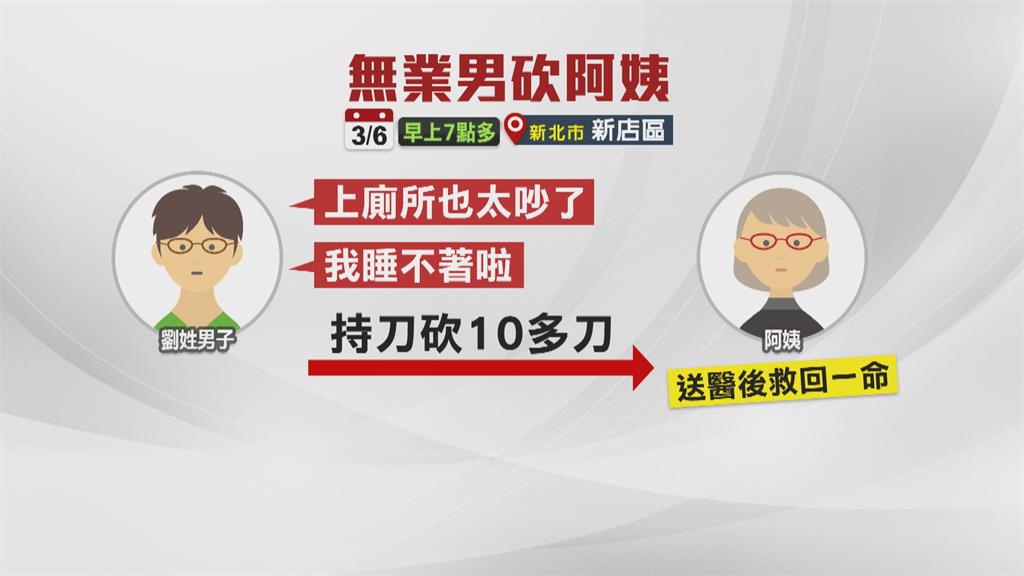不滿阿姨清晨上廁所太吵 外甥怒砍10多刀