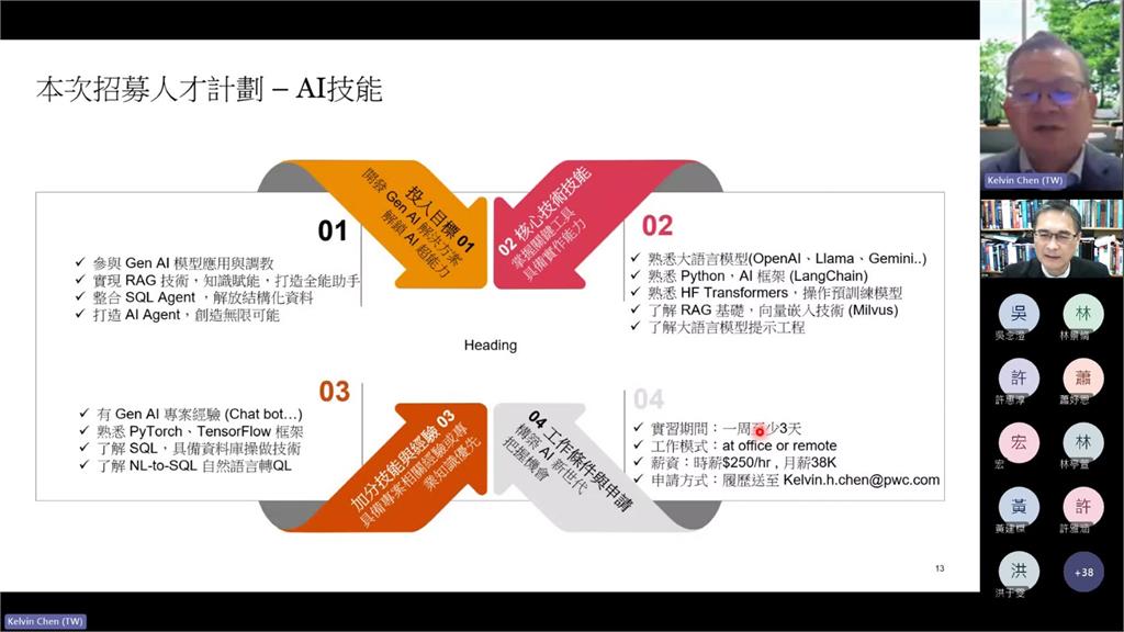 PwC集團線上徵才 淡江專場瞄準AI+人才