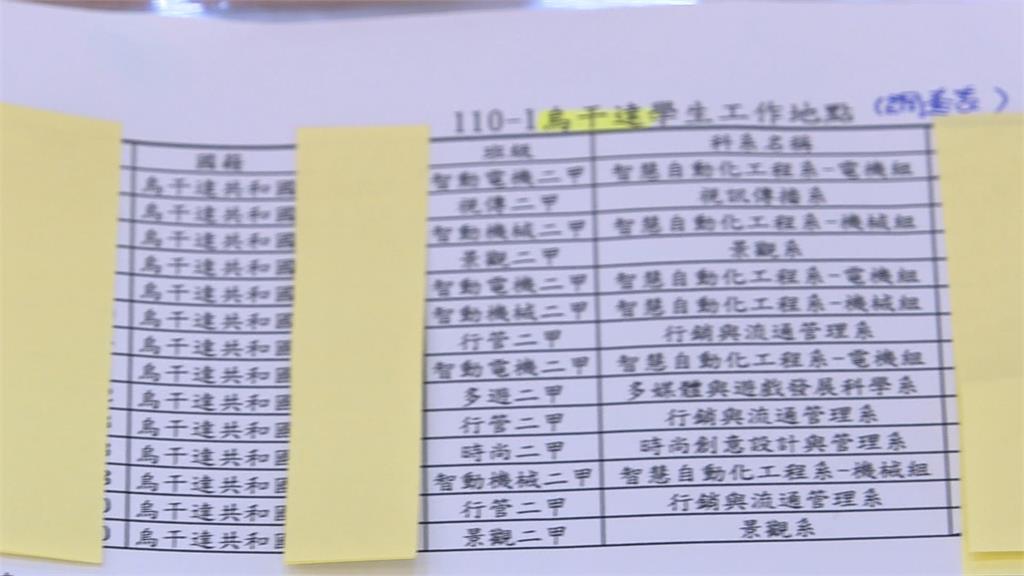 李彥秀捲中州科大外籍生打黑工爭議 溫朗東赴北檢提告