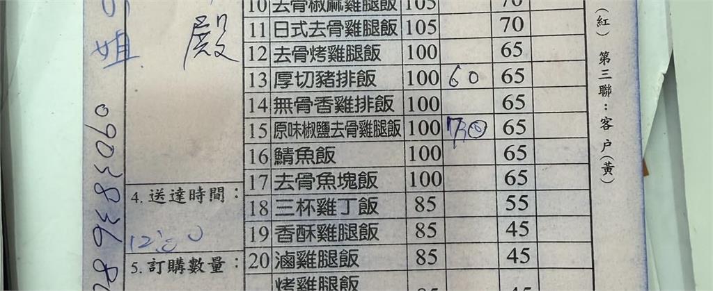 女子自稱廟宇訂購130便當突棄單　店家喊話：不出面就報警