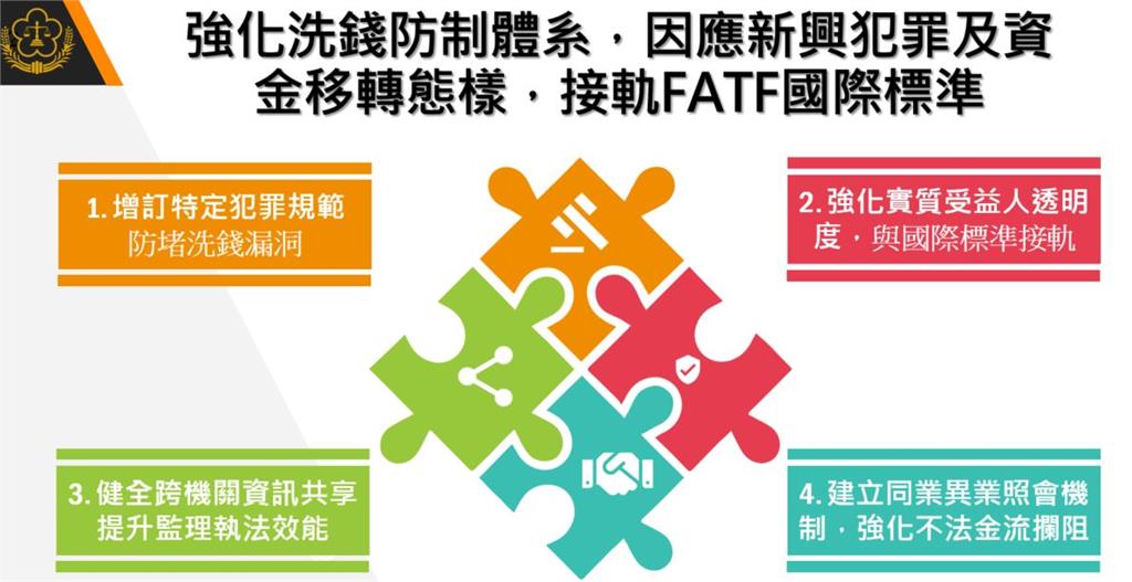 快新聞／行政院出手！通過《洗錢防制法》修正草案　祭重拳全面堵漏洞
