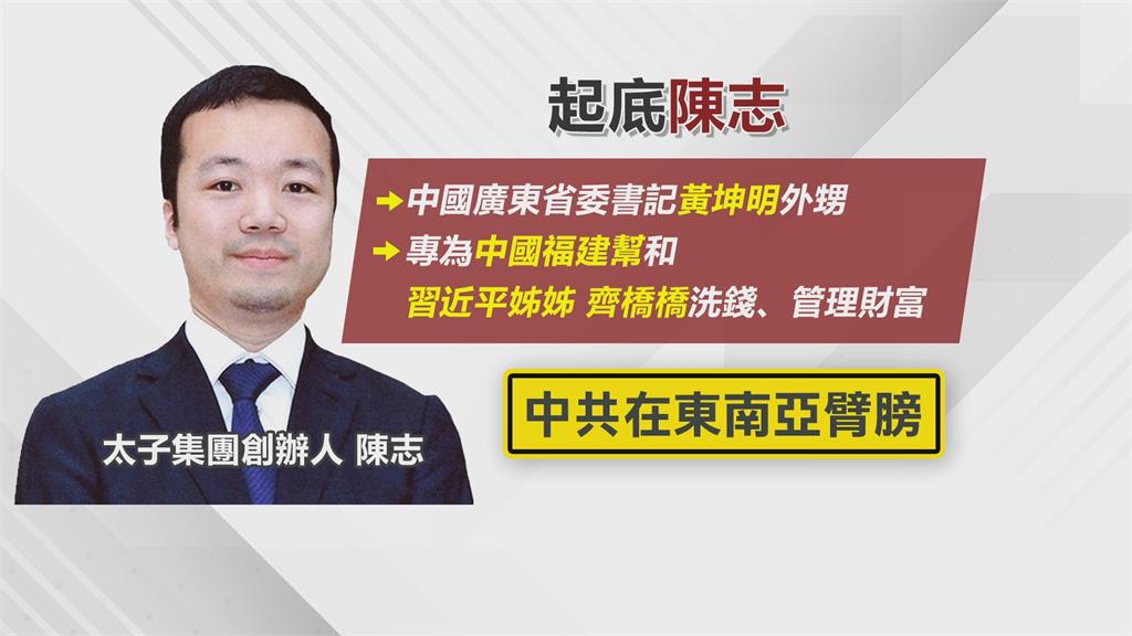 太子集團「陳志」在台洗錢45億 傳背後有習近平撐腰