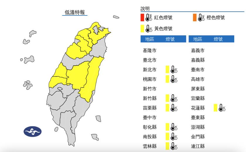 快新聞／今清晨8縣市低溫特報「新竹縣僅8度」　白天氣溫回升日夜溫差大