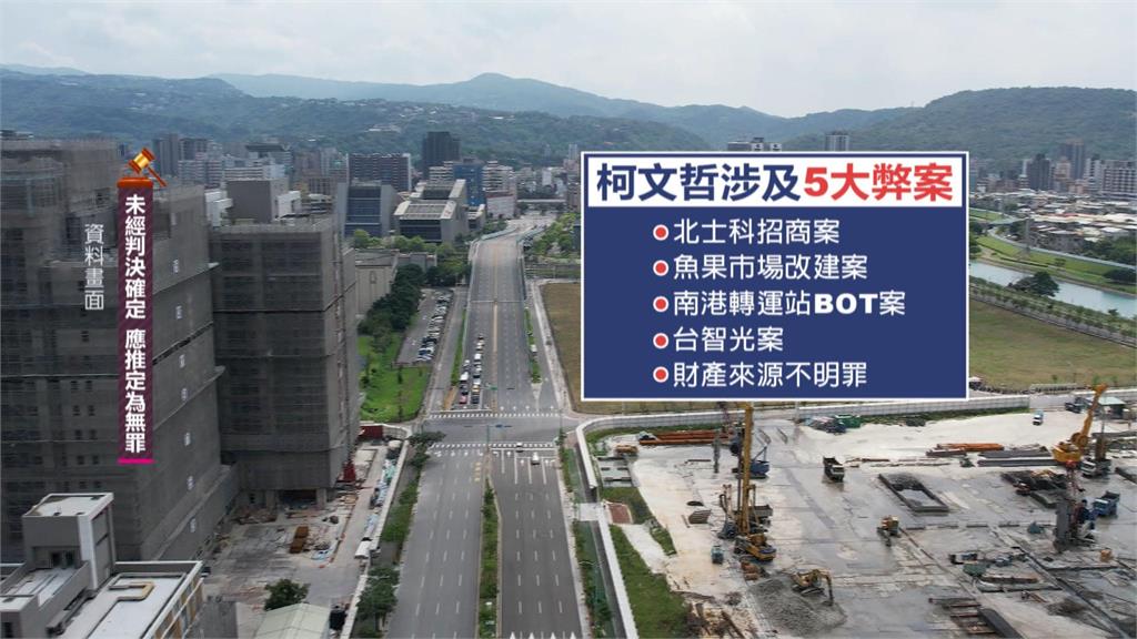 柯文哲5大弊案纏身！　背信罪若二審確定最快明年入監