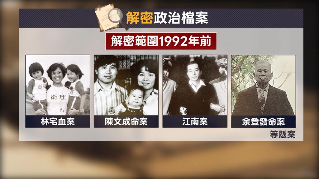 國安局喊「一件不留」解密政治檔案　沈伯洋：資料銷毀恐難拼真相
