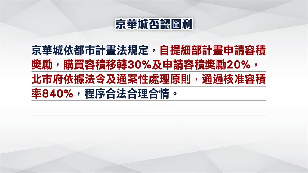 上節目談京華城案 柯文哲:對啦圖利但不合法嗎?