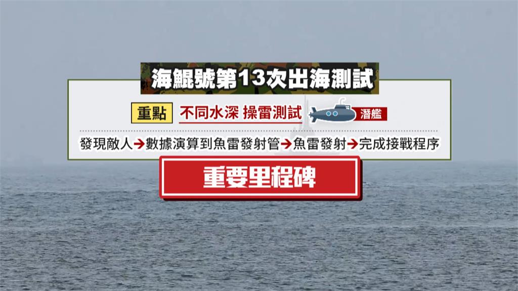 國造潛艦「海鯤號」第１３次海測！　軍事專家：操雷測試為重中之重