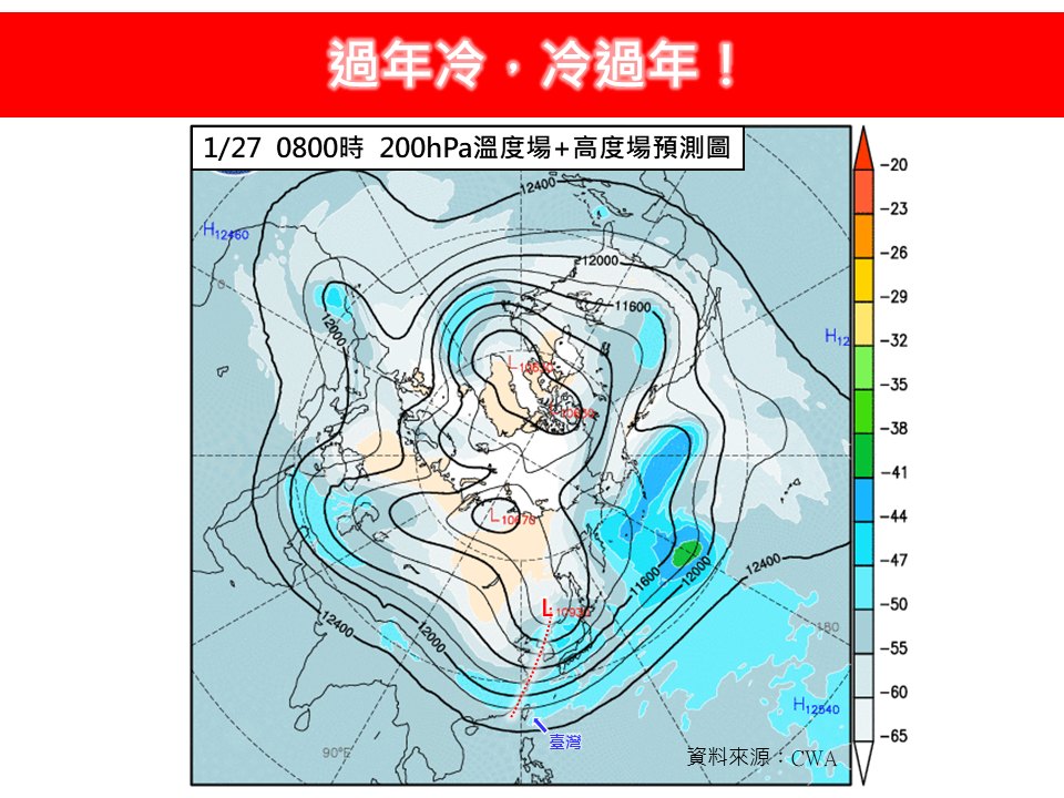 挑戰首波寒流…超強冷氣團陪你過年！專家揭「連假這2天急凍」恐跌破10度