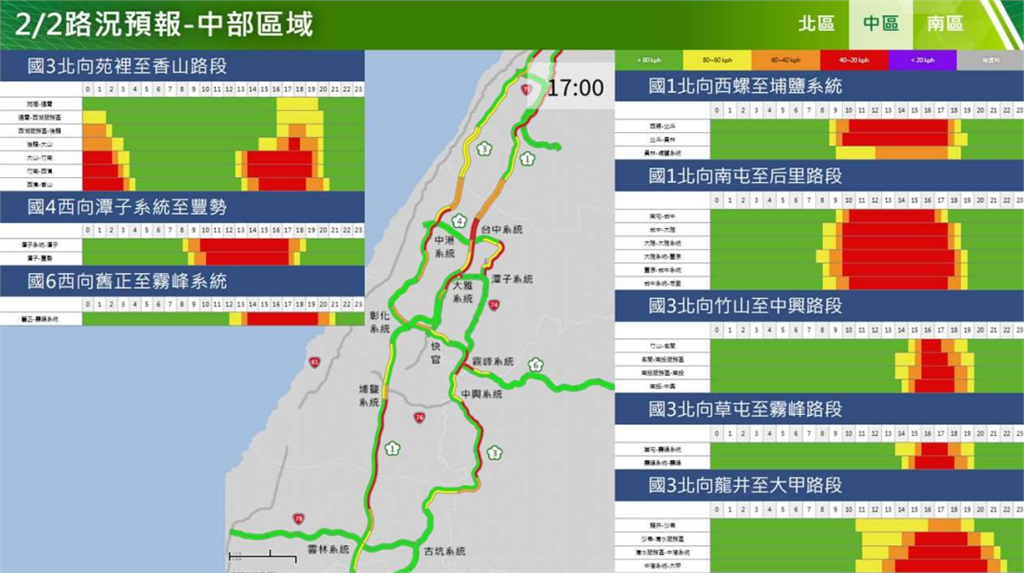 快新聞/初五收假將湧現北返車潮 高公局曝「地雷路段」建議提早出發