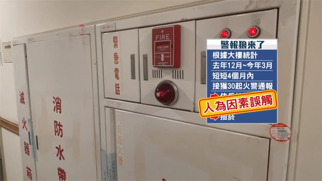 不分晝夜響不停!「高雄85大樓」消防警鈴故障 住戶:半夜頻驚醒