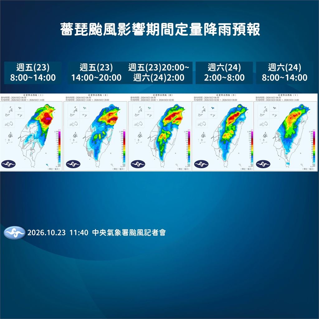 快新聞／續放颱風假？薔琵恐原地打轉慢行　氣象署再示警「一現象」
