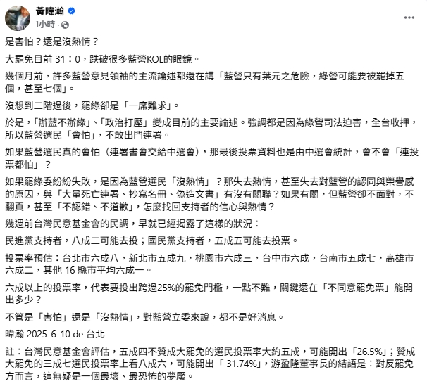 「罷綠一席難求」國民黨罷免0:31慘敗!他曬1圖酸:害怕還是沒熱情?