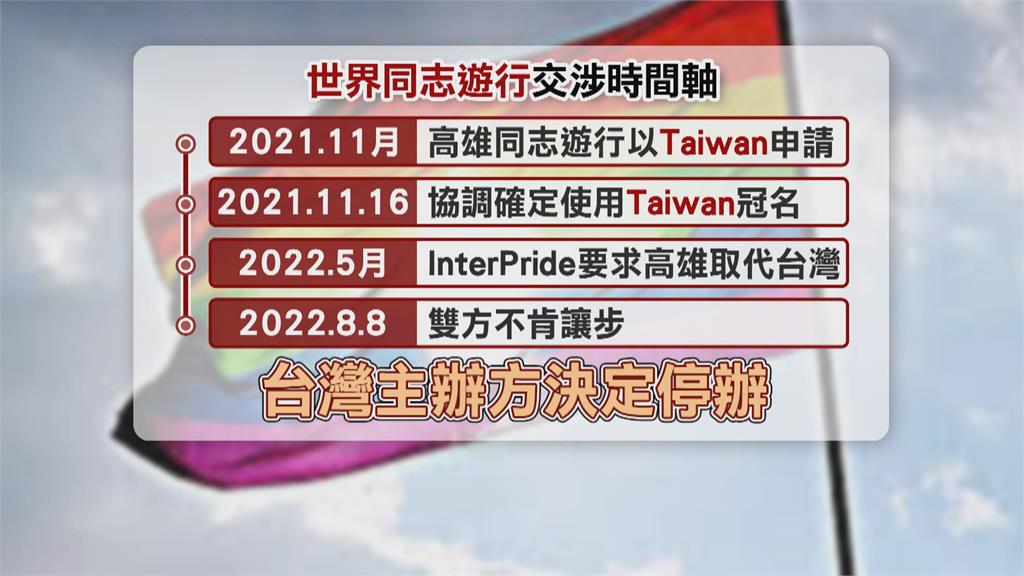 2025世界同志遊行　禁用Taiwan 宣布停辦