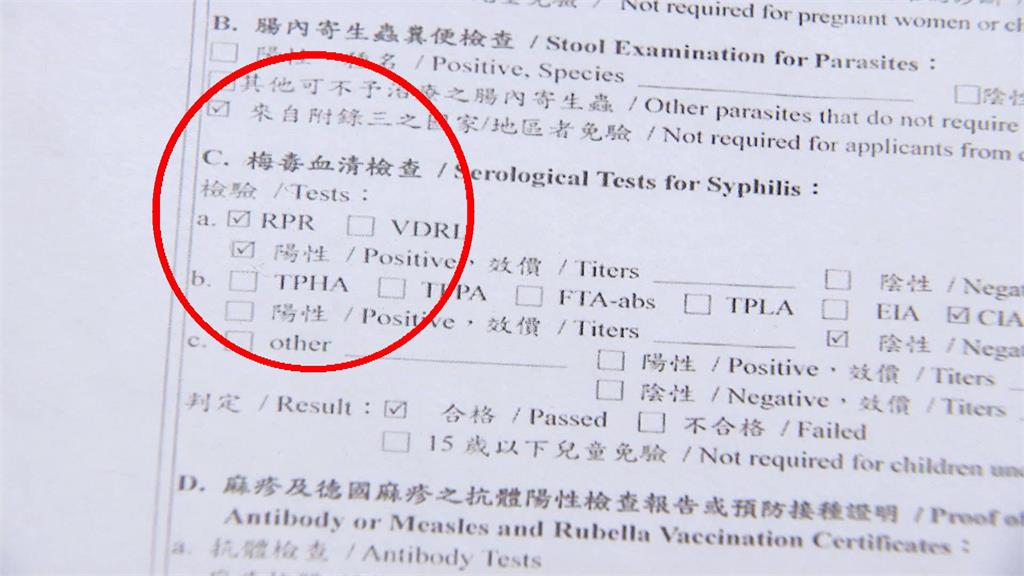 耕莘醫院誤植健檢報告「染梅毒」　政大日僑學生被拒發簽證！