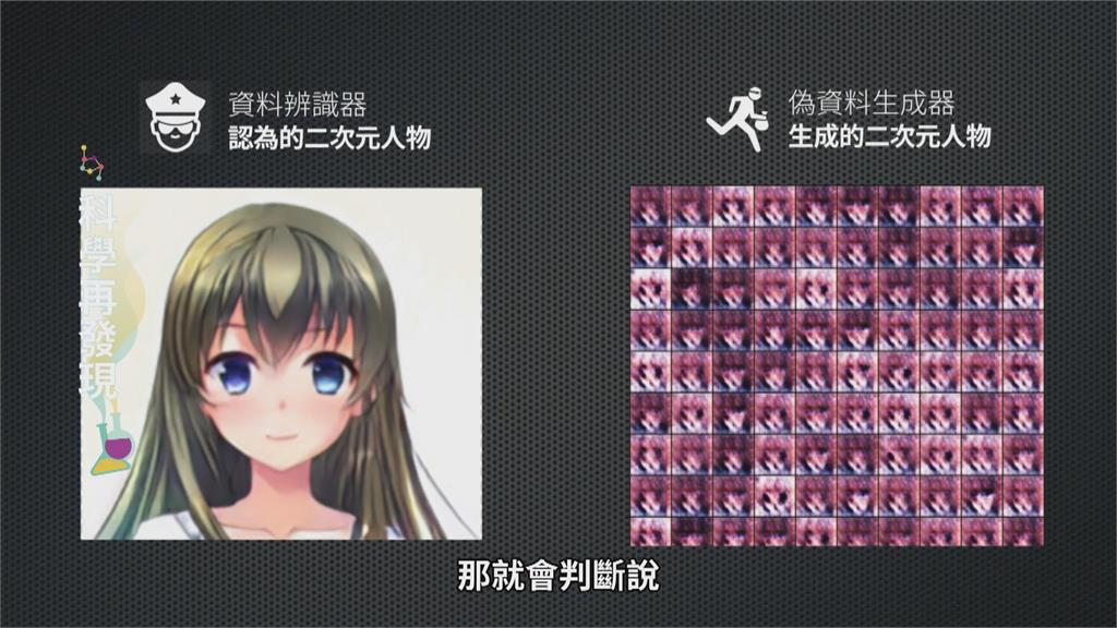 AI應用廣泛 深度學習成為科技趨勢