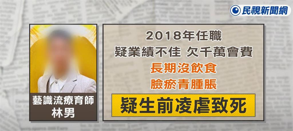 靈修男被逼「突破大Boss」邪門儀式重傷餓死！死前寫下「6字」憤世遺言超毛
