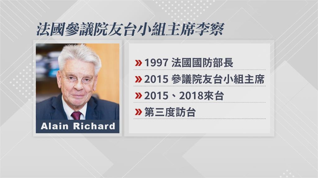 無懼中國施壓!法參議院友台主席訪台 蔡英文頒特種大綬卿雲勳章