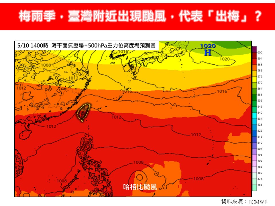 颱風5月逼台「代表出梅」大提前？專家揭「3影響類型」：非常罕見