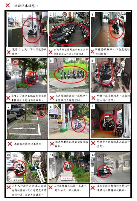 這樣也錯!機車違停18種情境一次看 一堆人每天都犯