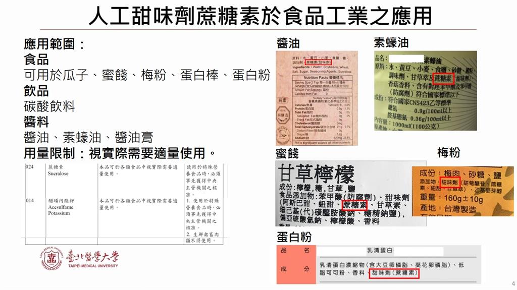 健康喝代糖卻傷生育? 北醫最新研究:三氯蔗糖讓精子死亡率爆增