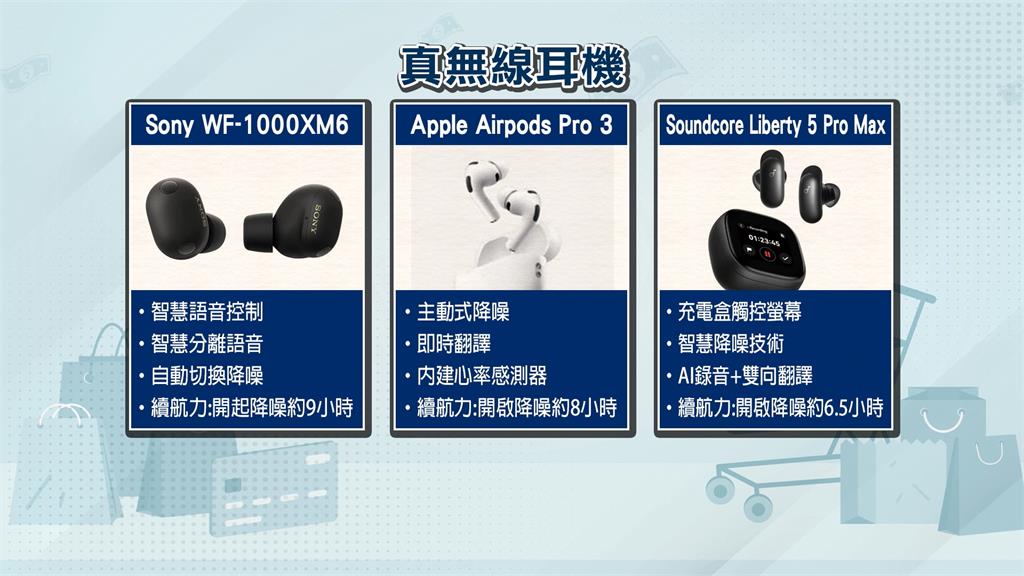 最清晰聲音！　新世代無線藍芽耳機　充電盒搭載智慧觸控螢幕　