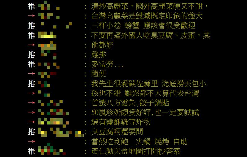 推薦外國人吃哪款「具代表性的」台灣美食?鄉民力薦這3店:就是穩